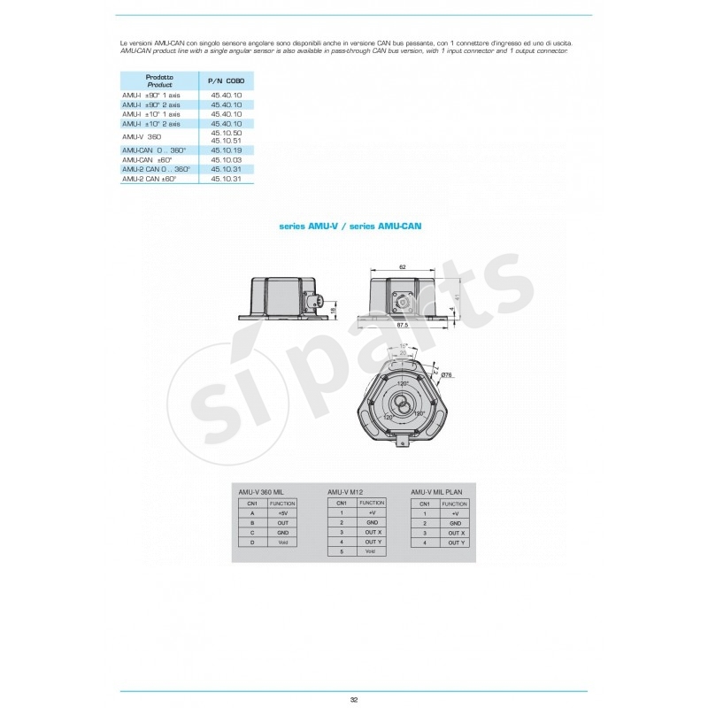 SERIE AMU: FAMIGLIA DI SENSORI DI PLANARITÀ E ANGOLARE