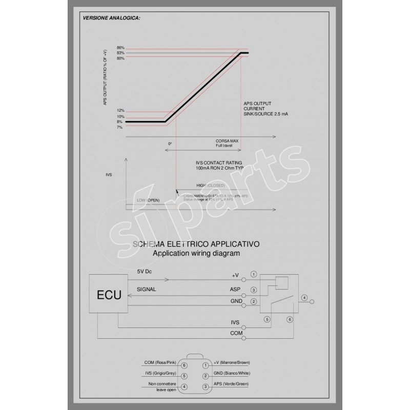 S EPD CAN BUS PEDAL VERS.