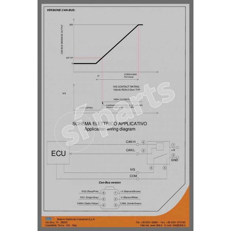 S EPD CAN BUS PEDAL VERS.