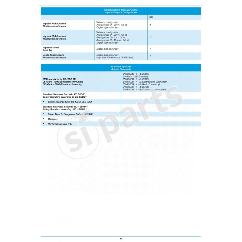 3B2: SISTEMA DI REMOTAZIONE DATI CON GPS/GPRS
