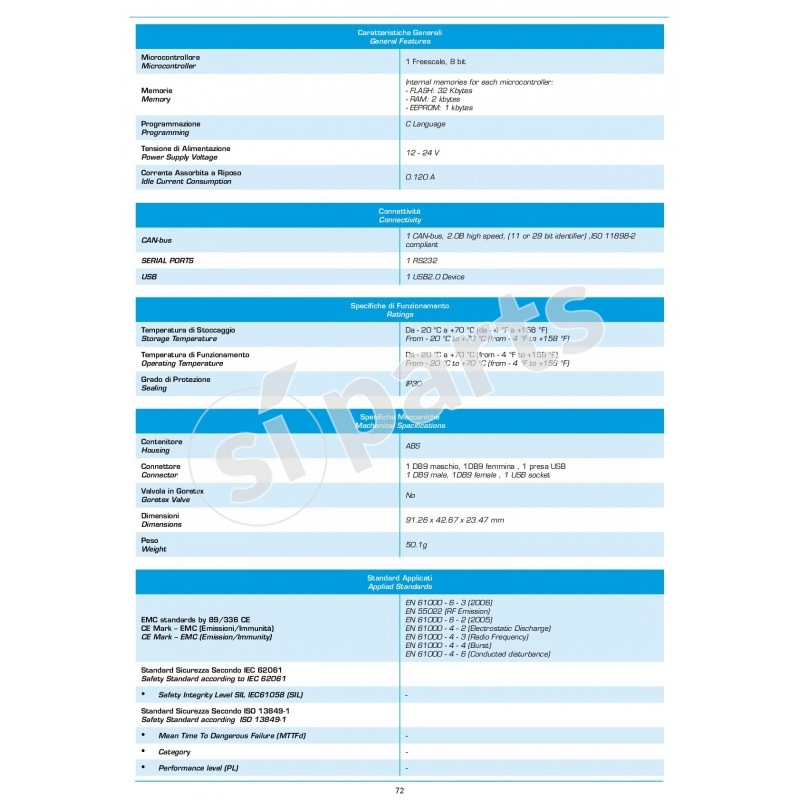 CAN BUS-RS232 ADAPTER MODULE KIT