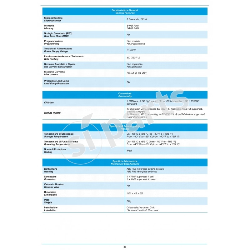 CONVERTITORE CAN-BLUETOOH