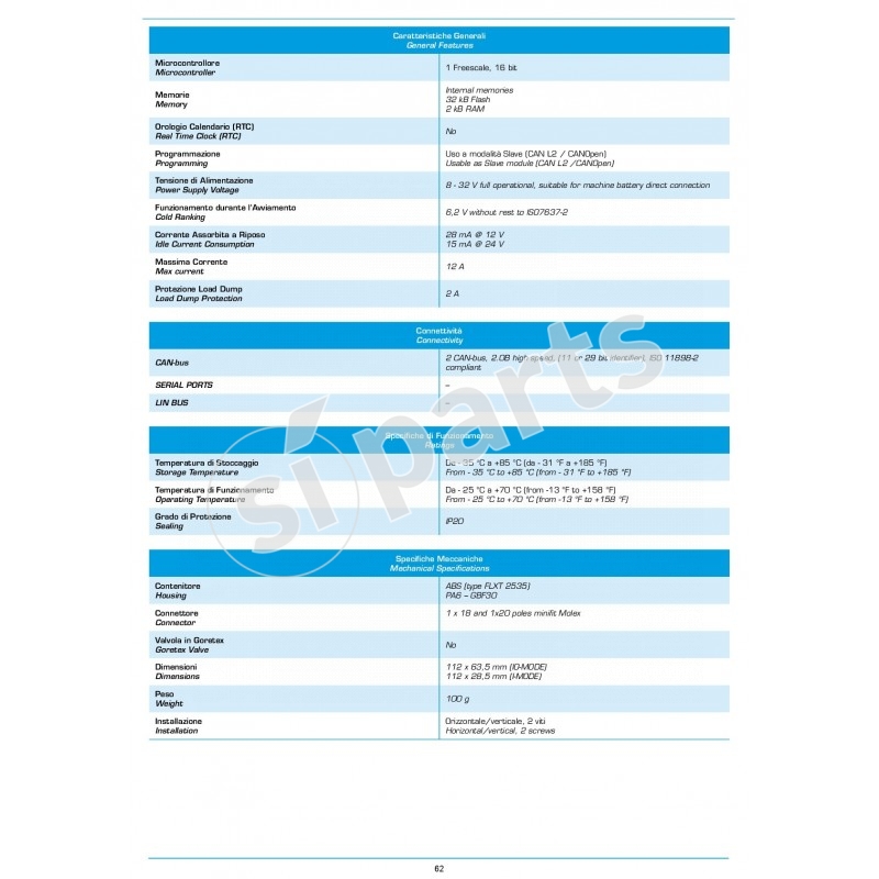 IO-MODE FW STD PARAMETRI STD