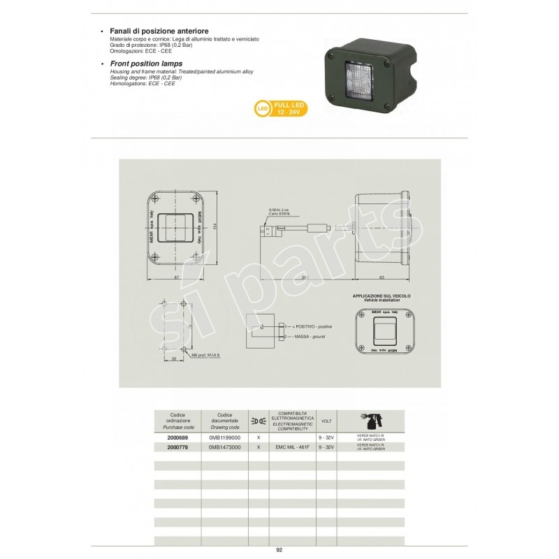 FANALI DI POSIZIONE ANTERIORI