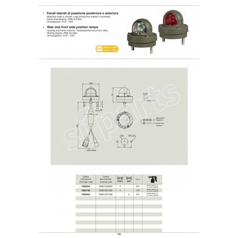 REAR SIDE POSITION LAMPS