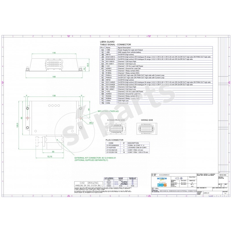 LIBRA GUARD : SISTEMA PER IL CONTROLLO LIVELLAMENTO E PESO IN CESTA