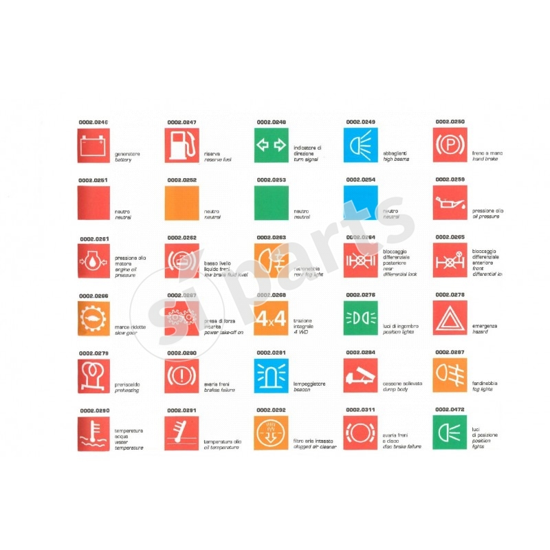 SPIA ET GENERATORE C. NERO