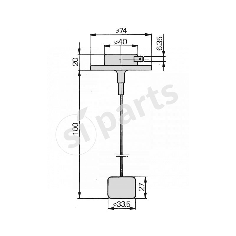 INDICAT.LIVELLO IR.GH.PL.