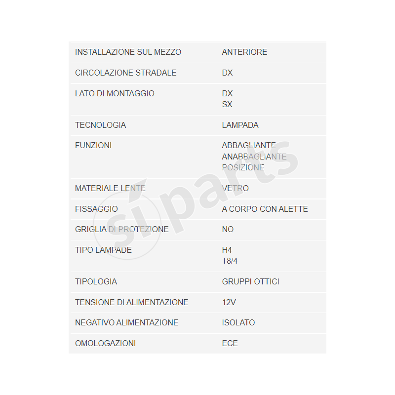 PROIETTORE ASIM.ALOG. IR.GH.PL