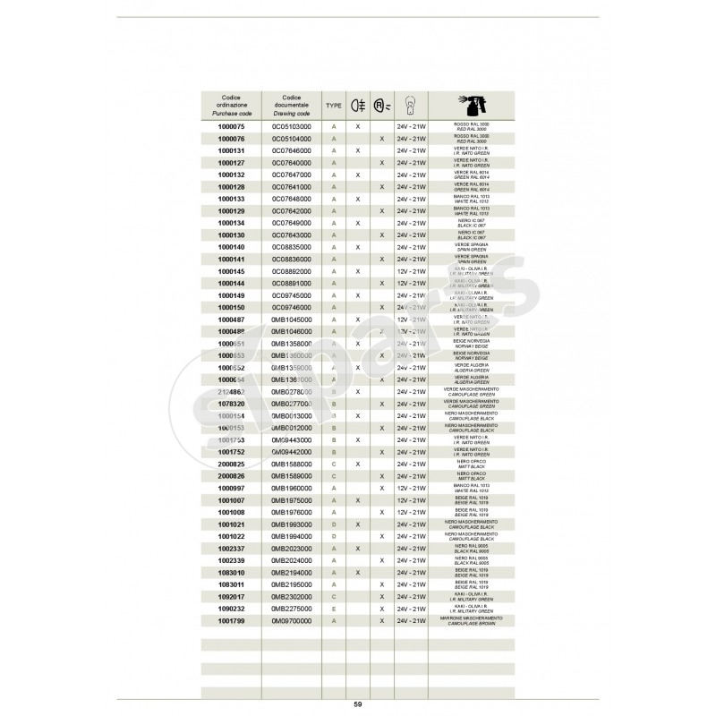 REAR FOG LAMPS AND REVERSE LAMPS