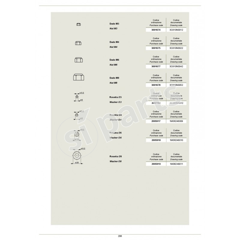 MORSETTIERA COMPONIBILE MODULARE