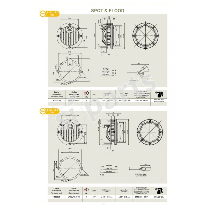 HEADLAMPS I.R. Ø 80 MM