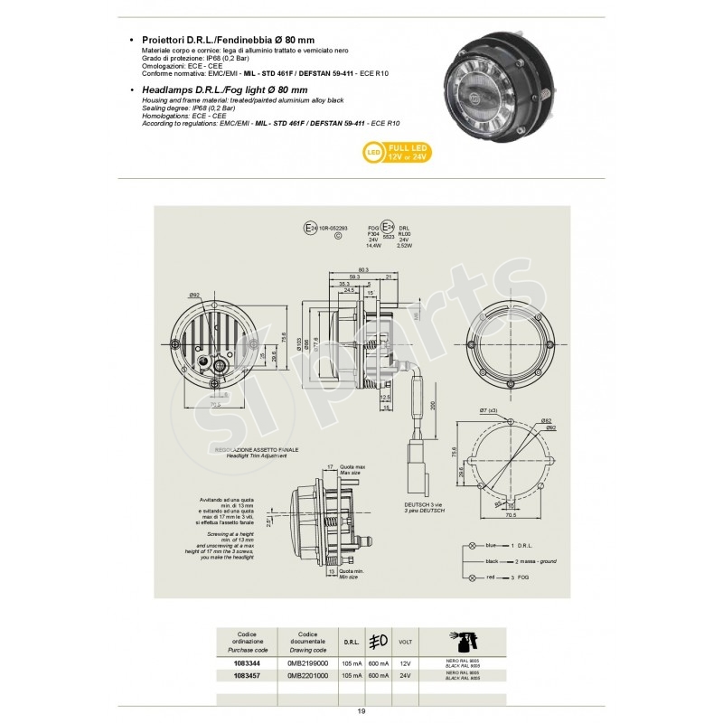 HEADLAMPS D.R.L./FOG LIGHT Ø 80 MM