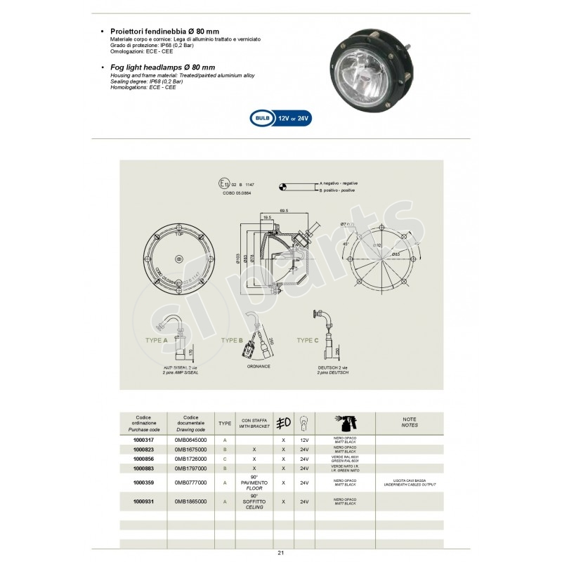 FOG LIGHT HEADLAMPS Ø 80 MM