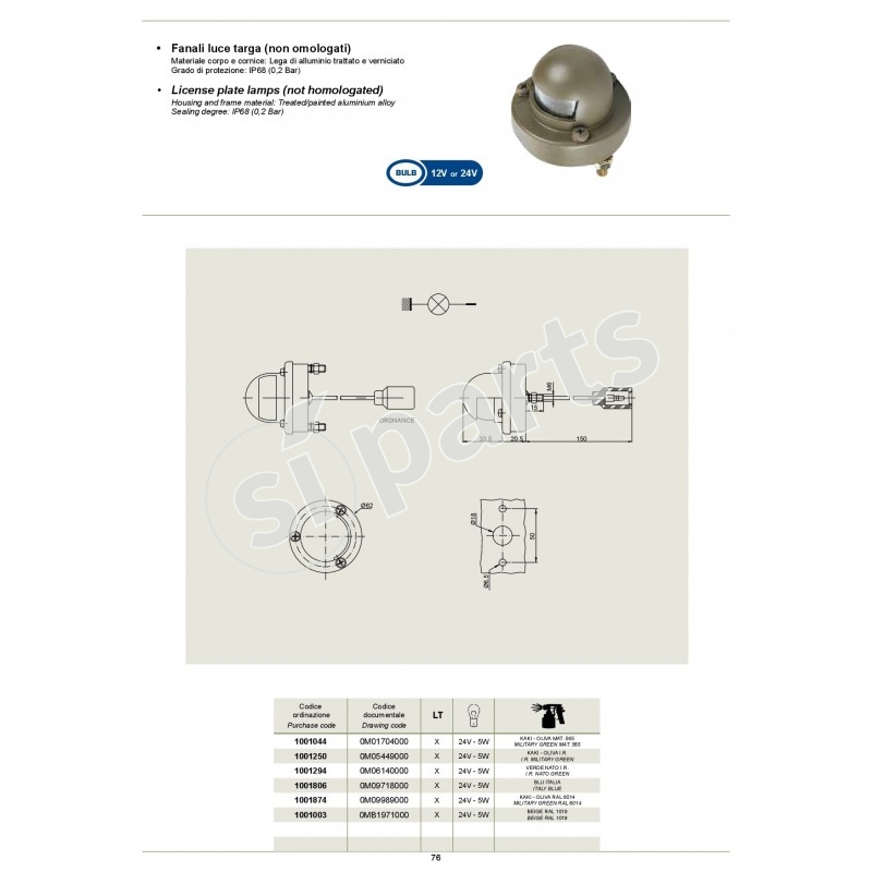 LICENSE PLATE LAMPS (NOT HOMOLOGATED)