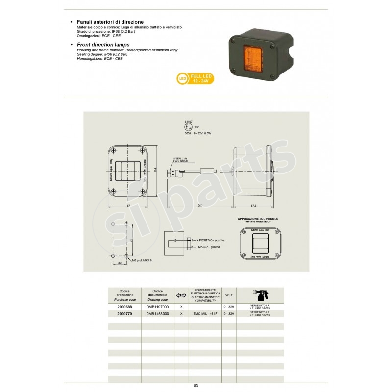 FANALI ANTERIORI DI DIREZIONE
