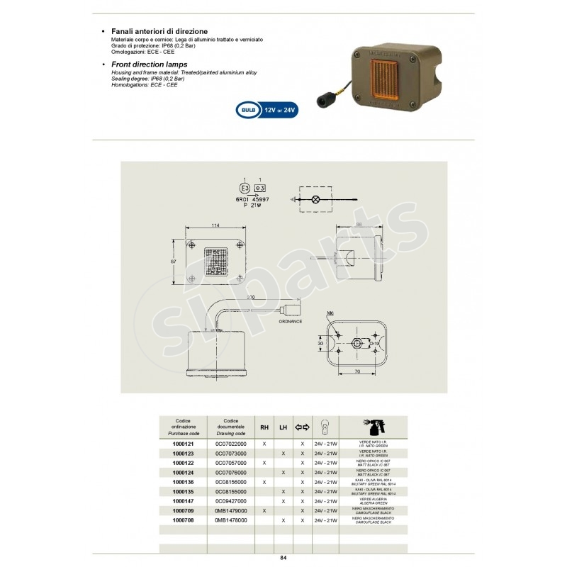 FANALI ANTERIORI DI DIREZIONE