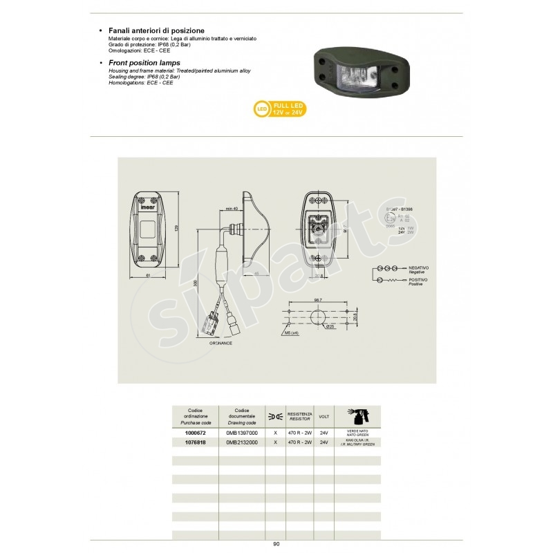 FANALI ANTERIORI DI POSIZIONE