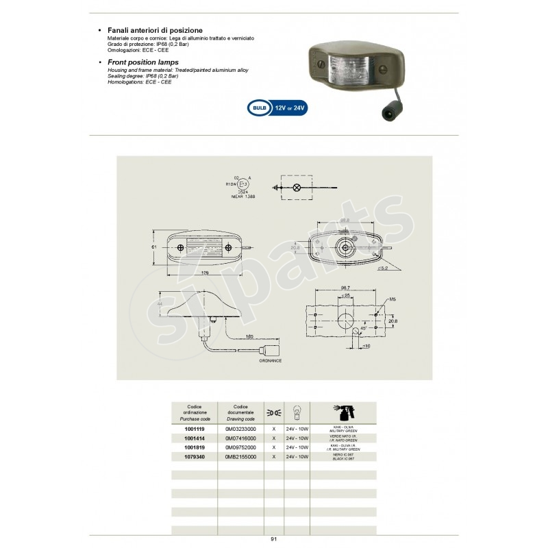 FANALI ANTERIORI DI POSIZIONE