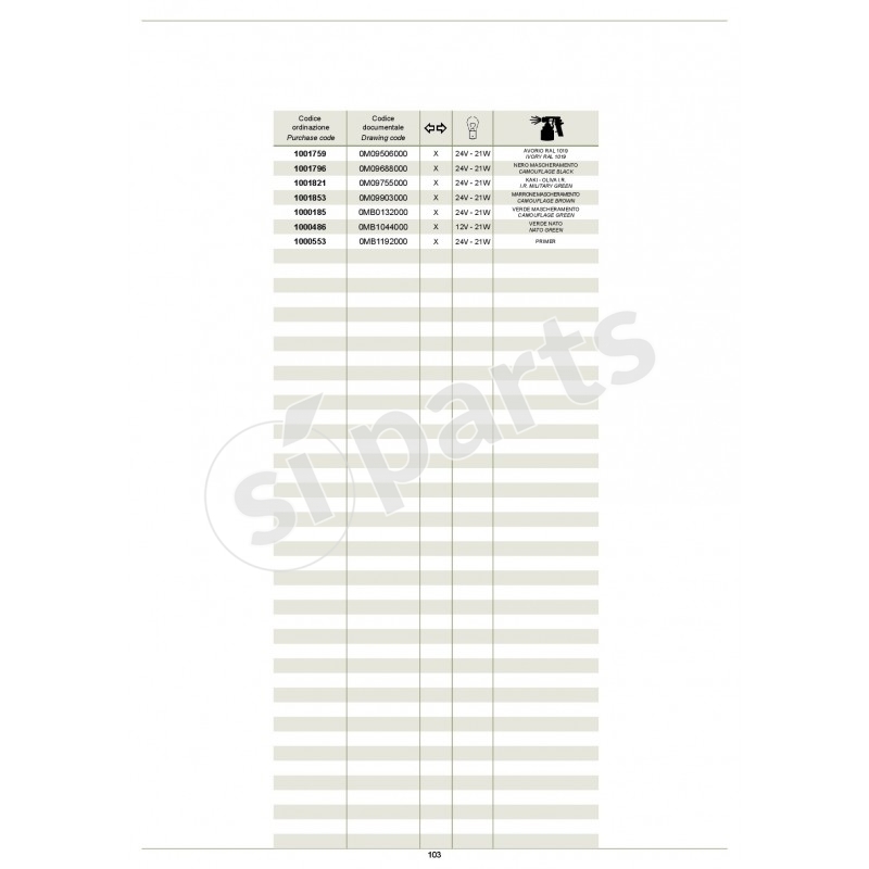 SIDE DIRECTION INDICATOR LAMPS
