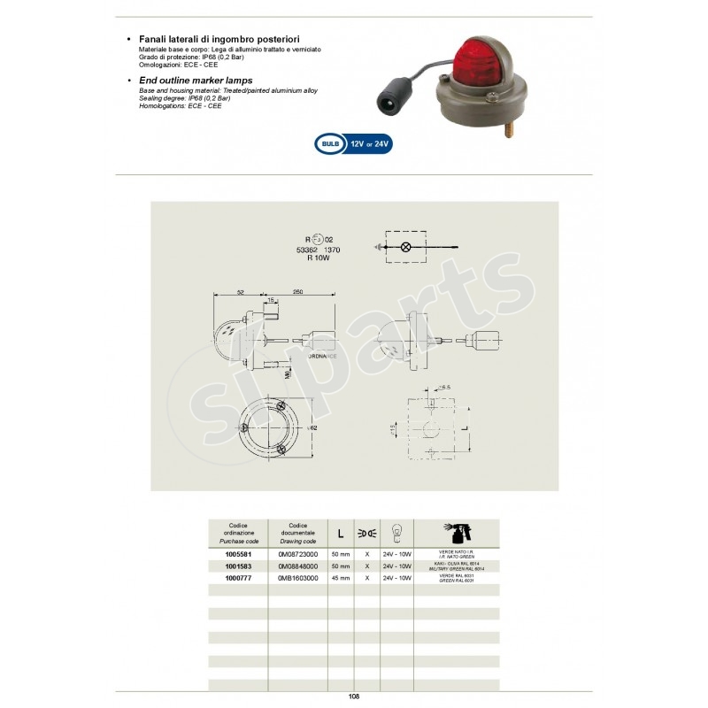 END OUTLINE MARKER LAMPS
