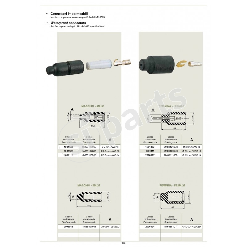 WATERPROOF CONNECTORS