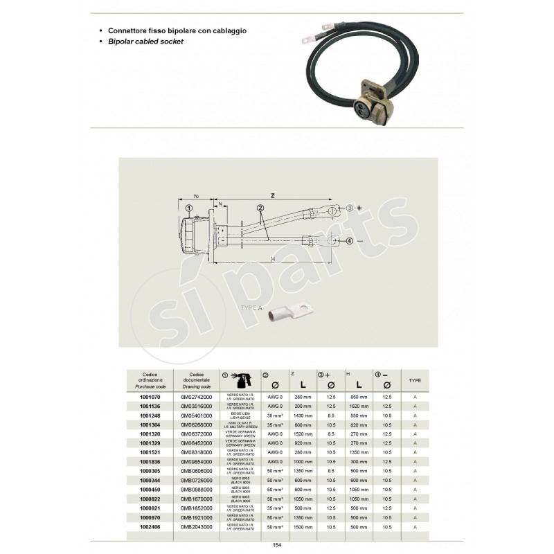 CONNETTORE FISSO BIPOLARE CON CABLAGGIO