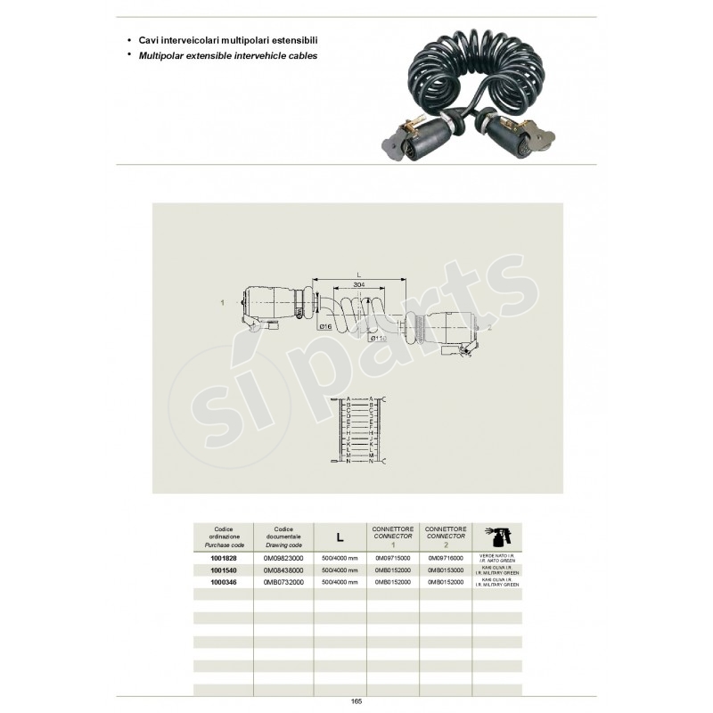CAVI INTERVEICOLARI MULTIPOLARI ESTENSIBILI