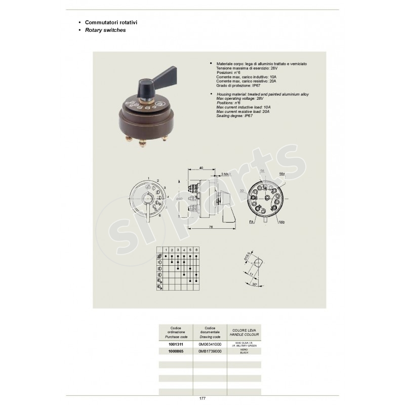 COMMUTATORI ROTATIVI
