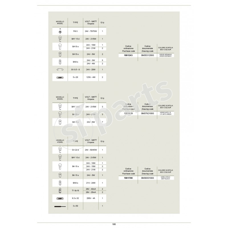 KIT LAMPADE RICAMBIO