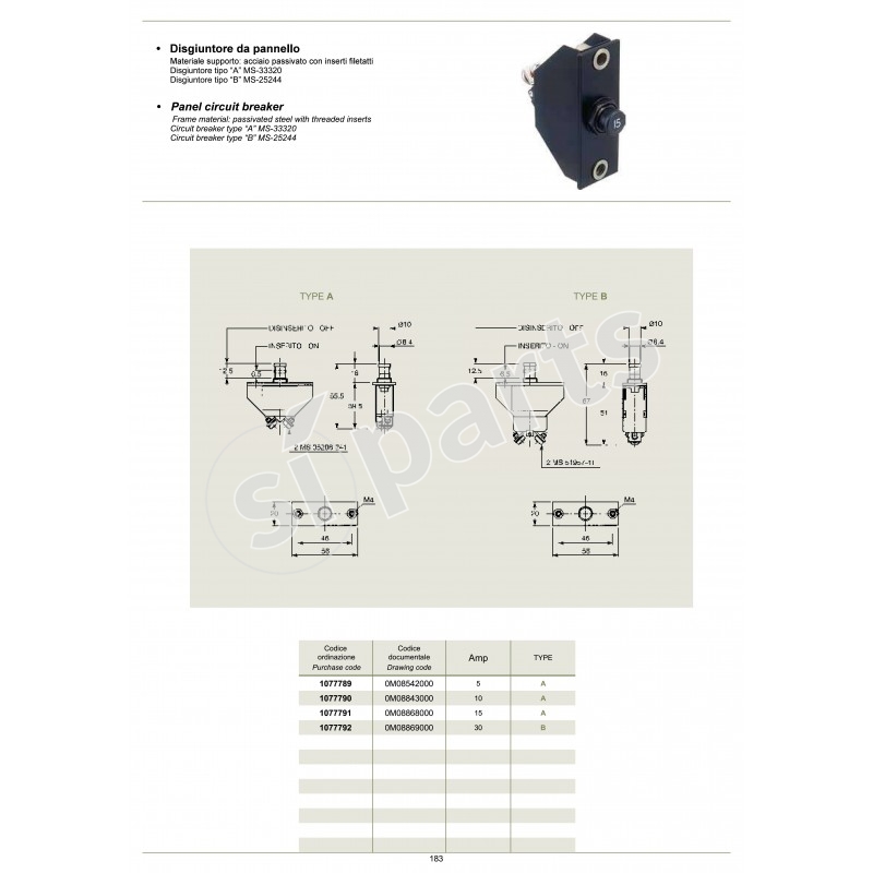DISGIUNTORE DA PANNELLO