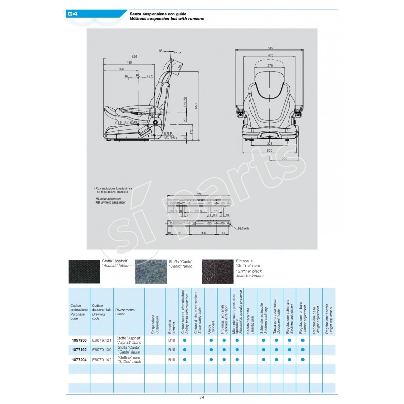 SEDILE SC250