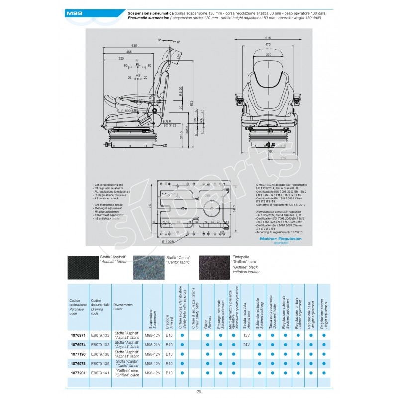 SEDILE SC250