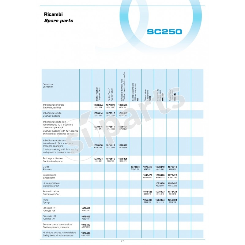 SEDILE SC250