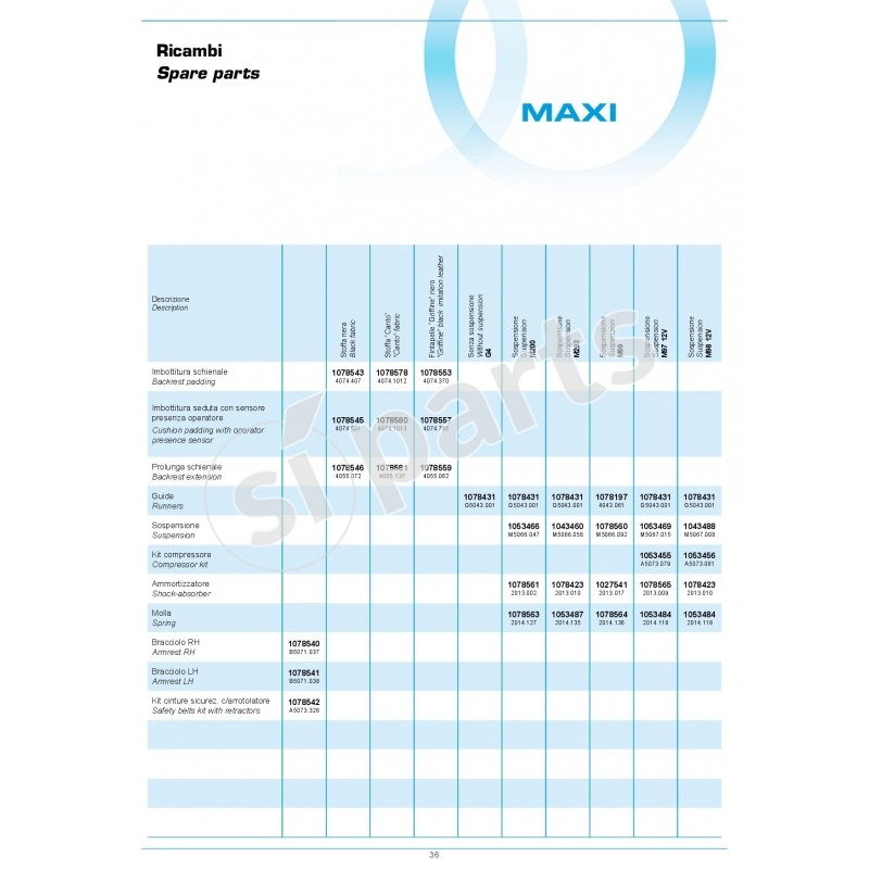SEDILE MAXI