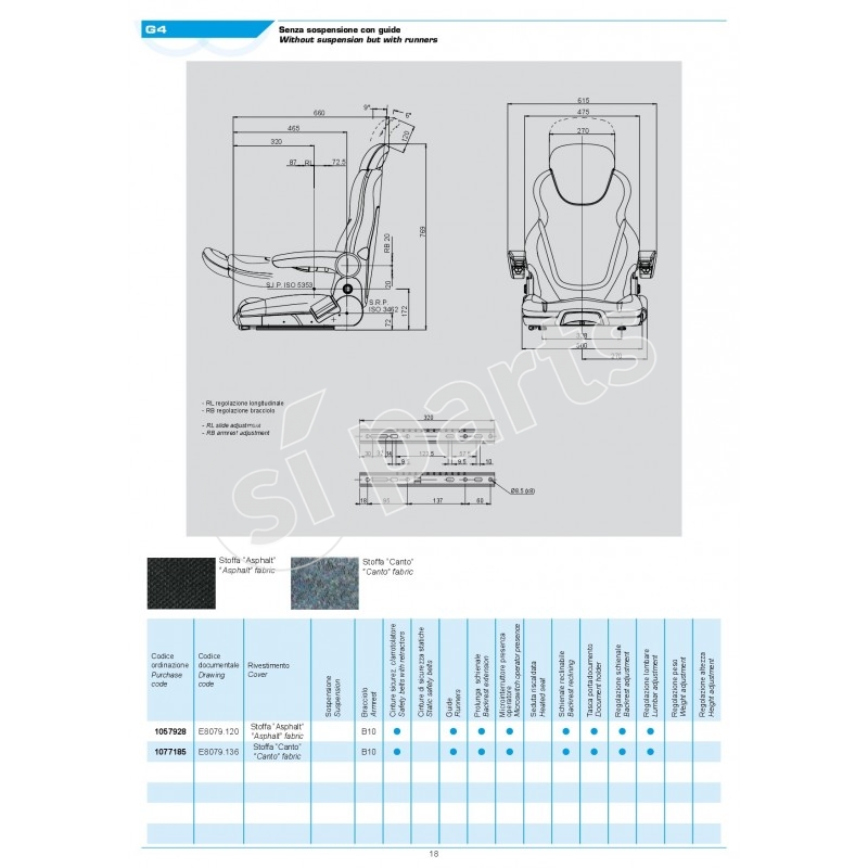 SEDILE SC70