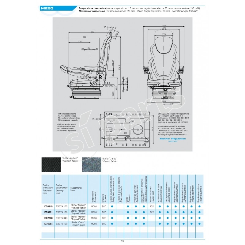 SEDILE SC70