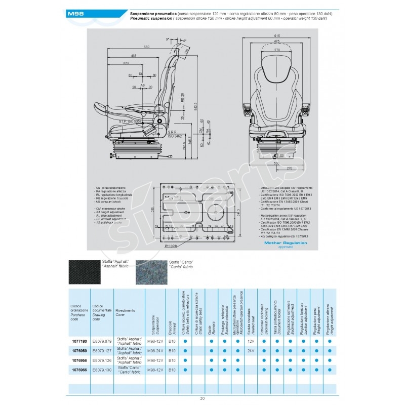 SEDILE SC70