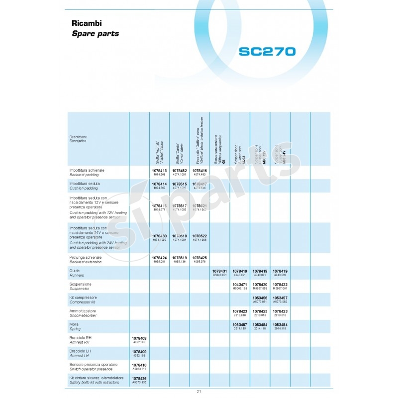 SEDILE SC70
