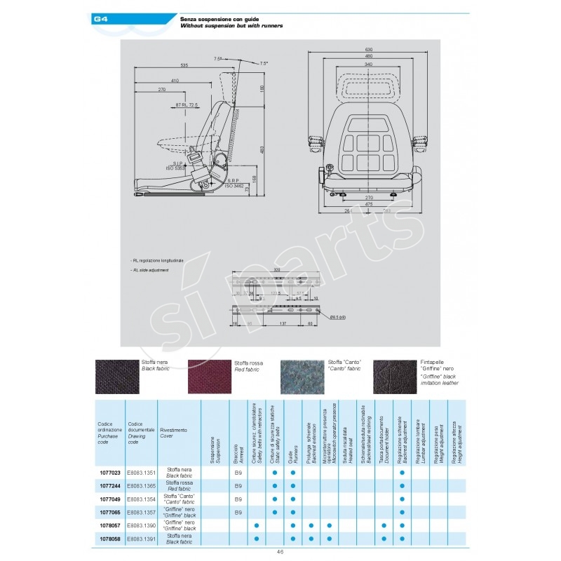 SEDILE SC85