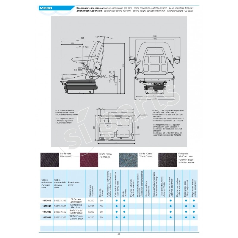 SEDILE SC85