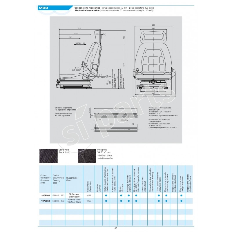 SEDILE SC85