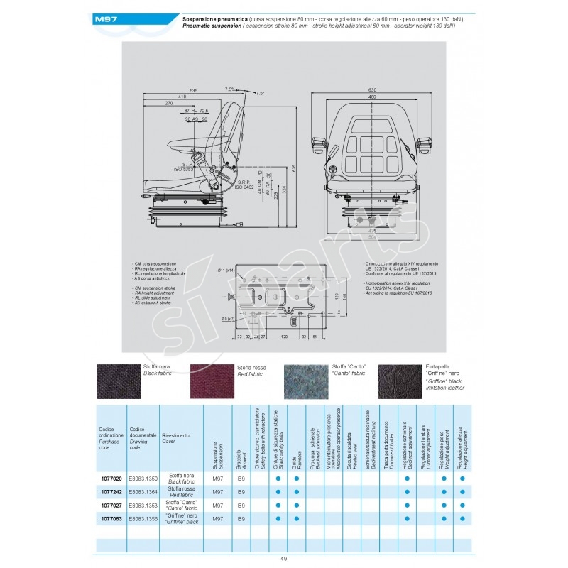 SEDILE SC85