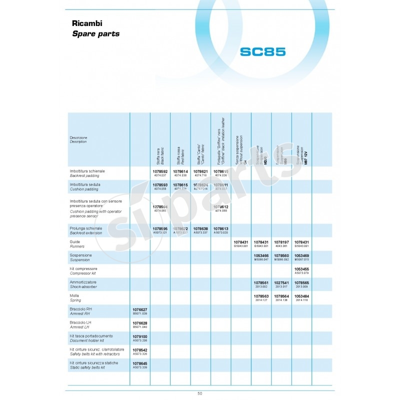 SEDILE SC85