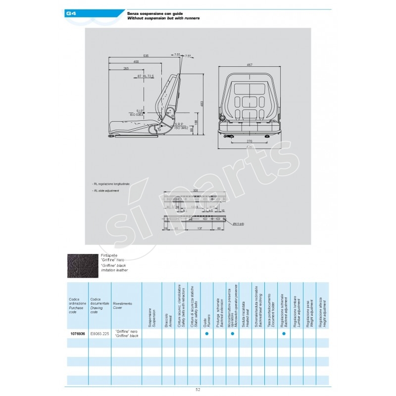SEDILE SC40