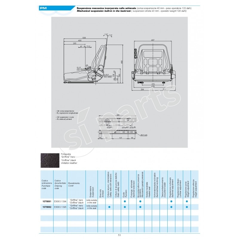 SEDILE SC40