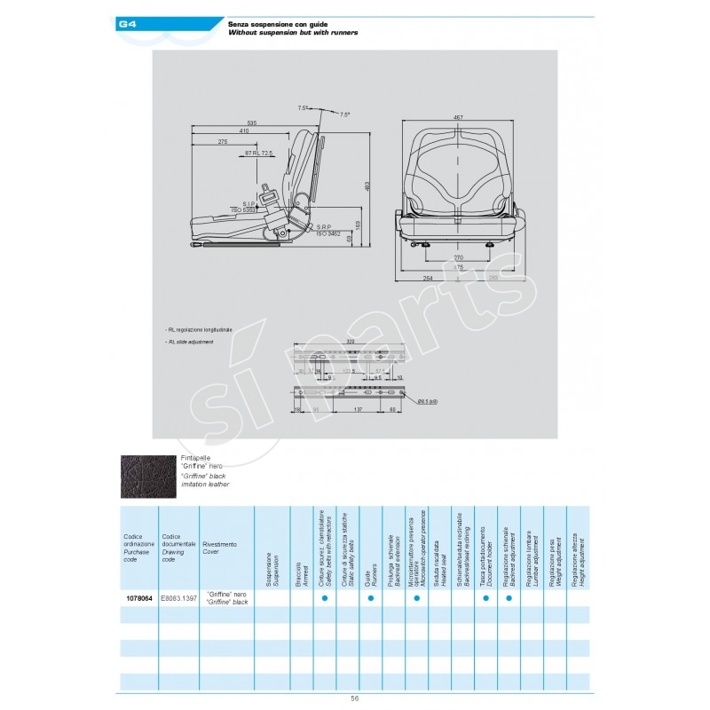 SEDILE SC45
