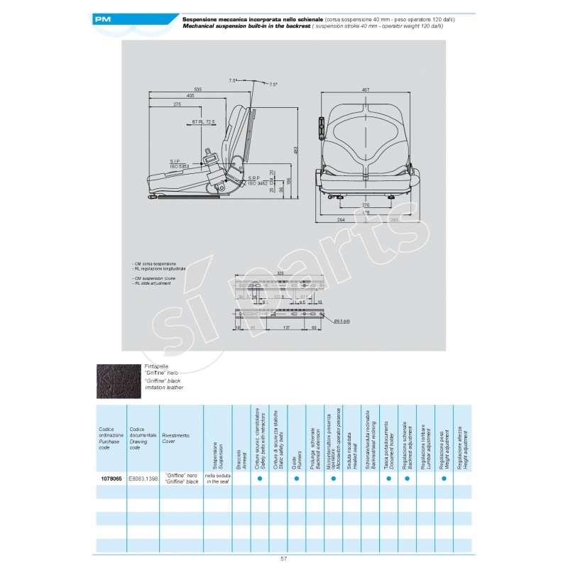 SEDILE SC45