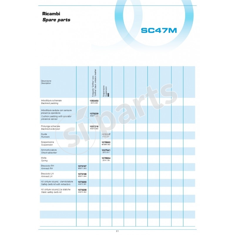 SEDILE SC47M