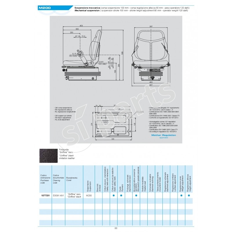 SEDILE SC74